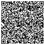 QR code with Stepfamily Resources Of Long Island contacts