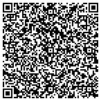 QR code with Direct Marketing Resources Group, Inc contacts