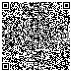 QR code with Fingertip Resources Incorporated contacts