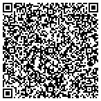 QR code with Firstpoint Management Resources Inc contacts