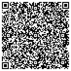 QR code with Innovative Professional Resources LLC contacts