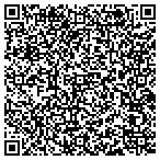 QR code with International Chemtech Resources Ltd contacts