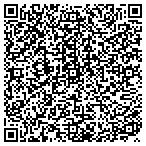 QR code with Martin And Associates Resource Development Inc contacts