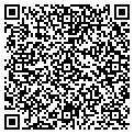 QR code with Medpro Resources contacts