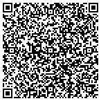 QR code with Multi-Family Development Resource Group LLC contacts
