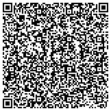 QR code with National Resources Network Dbareal Estate Invesmentsolutions contacts