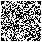 QR code with Nc Wildlife Resources Commission contacts