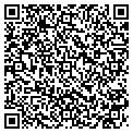 QR code with Resource Partners contacts