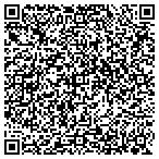 QR code with Restoration Resource Center Of Stanly County contacts