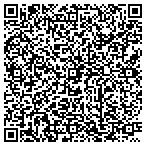 QR code with Southeastern North Carolina Land Resource LLC contacts