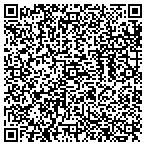 QR code with Strategic Meeting Resources L L C contacts