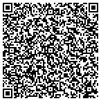 QR code with Triangle Learning & Development Resources P C contacts