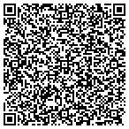 QR code with Turningpoint Counseling Training And Resource Center contacts