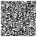 QR code with Hands On Empowerment Resource Center Inc contacts