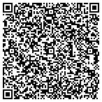 QR code with Internatonal Resource Development Inc contacts