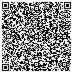 QR code with Kable Staffing Resources contacts
