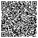QR code with Kocher Human Resources contacts