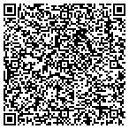 QR code with Nick Mamula Fi Nancial Resources Inc contacts