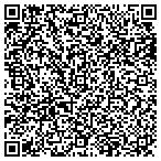 QR code with Philanthropic Research Resources contacts