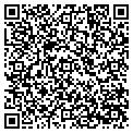 QR code with Resource Careers contacts