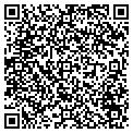 QR code with Resource Center contacts