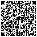 QR code with Resource Fasteners contacts