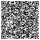 QR code with Centerpointe Resources Inc contacts