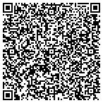QR code with Construction Resources By Ted LLC contacts