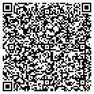 QR code with Management Of Human Resources contacts