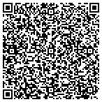 QR code with Nativeland Energy Resources LLC contacts