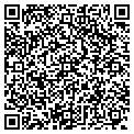 QR code with Nesco Resource contacts