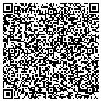 QR code with Northeast Oklahoma Economic Develp Association contacts