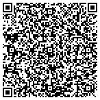 QR code with PPM Global Resources Inc contacts