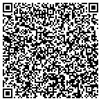 QR code with Research And Service Resources Inc contacts
