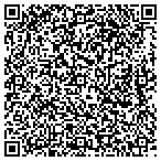 QR code with Science Management Resources Inc contacts