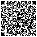 QR code with Summit Resources LLC contacts