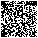 QR code with Fisher Irrigation And Landscape Resources LLC contacts