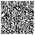 QR code with Gravity Resources contacts