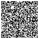 QR code with Master Key Resources contacts
