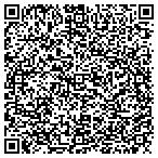QR code with Resource Conservation Technologies contacts