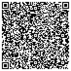QR code with Roger Martin Resource Analytics Inc contacts