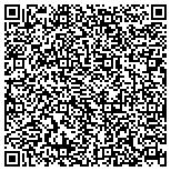QR code with Sustainable Planning Resource Innovation Group LLC contacts
