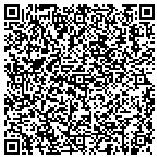 QR code with Sustainable Resource Development LLC contacts