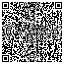 QR code with Clutter Busters contacts