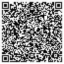 QR code with Convicted Persons Rsrcs contacts