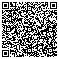 QR code with Decision Resources contacts
