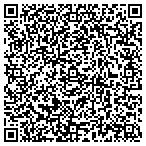 QR code with Digital Planet, Inc contacts