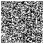 QR code with Environmental Resources Department contacts