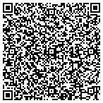 QR code with Guidepoint Advisors contacts