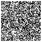 QR code with Insource Shared Professional Resources Inc contacts
